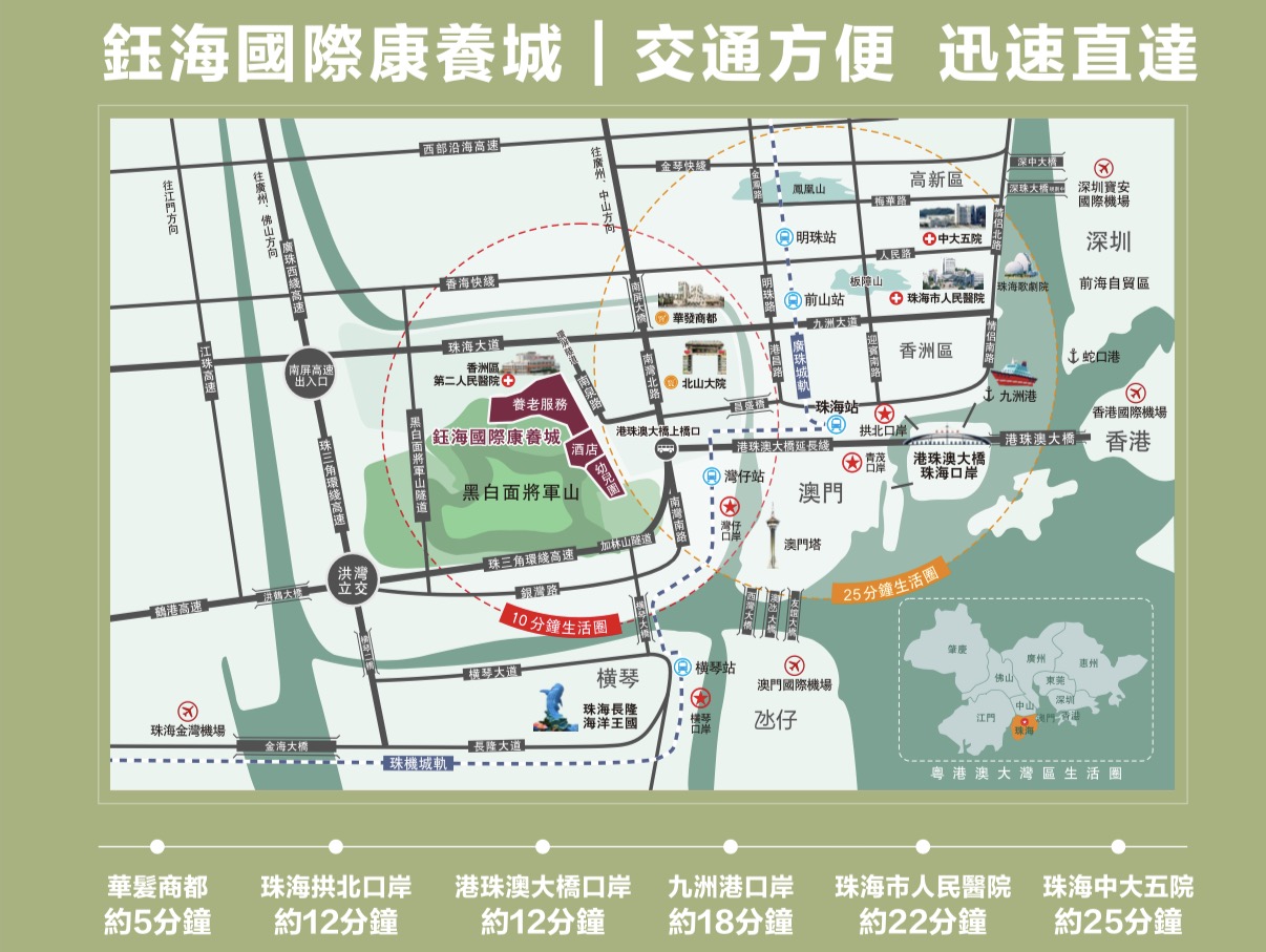 钰海国际康养城交通区位图